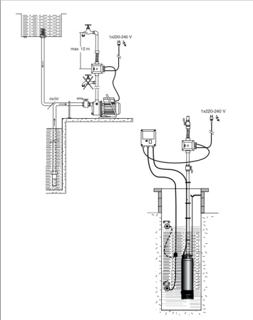 hicontrol 1