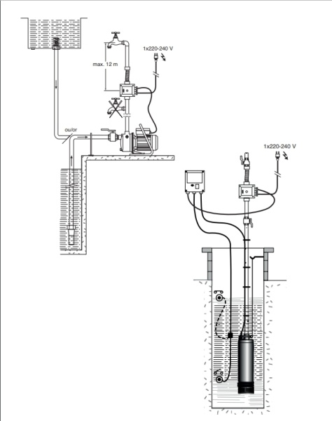 hicontrol 1
