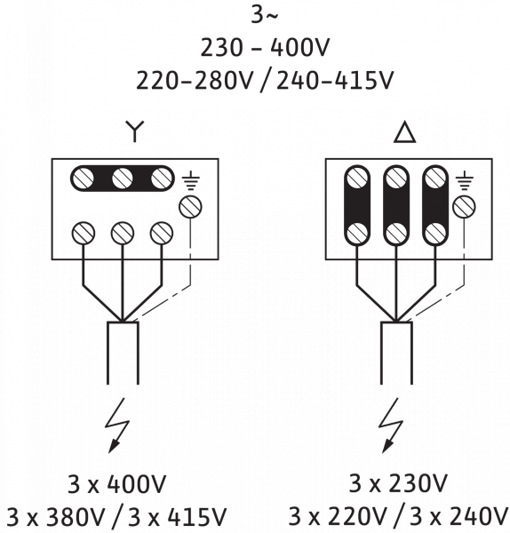 jet wj 204 x (3~230/400 v)